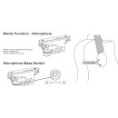 IBANEZ JGM5 Jon Gomm Signature B-Stock