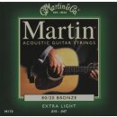 Martin Guitars M-170 Western Guitar Bronze 12 Sätze